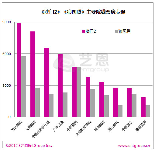 新澳最精准正最精准龙门客栈,数据解析计划导向_SP46.570