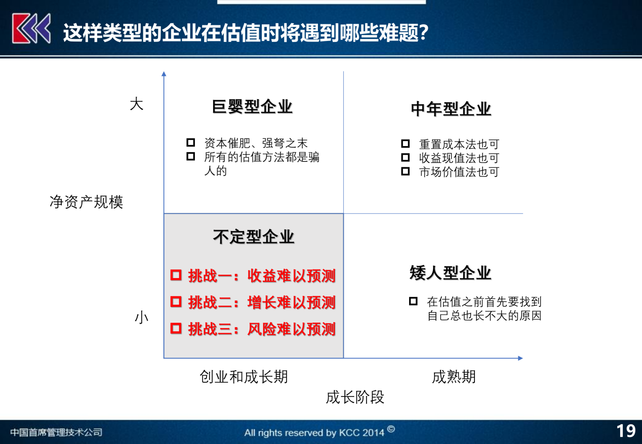 2024澳门特马今晚开奖56期的,高效评估方法_Hybrid93.362