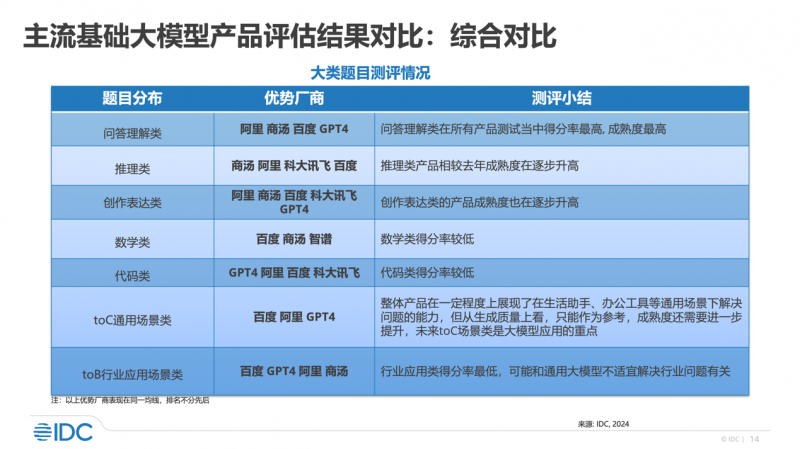 2024新奥天天免费资料53期,连贯评估方法_至尊版25.247