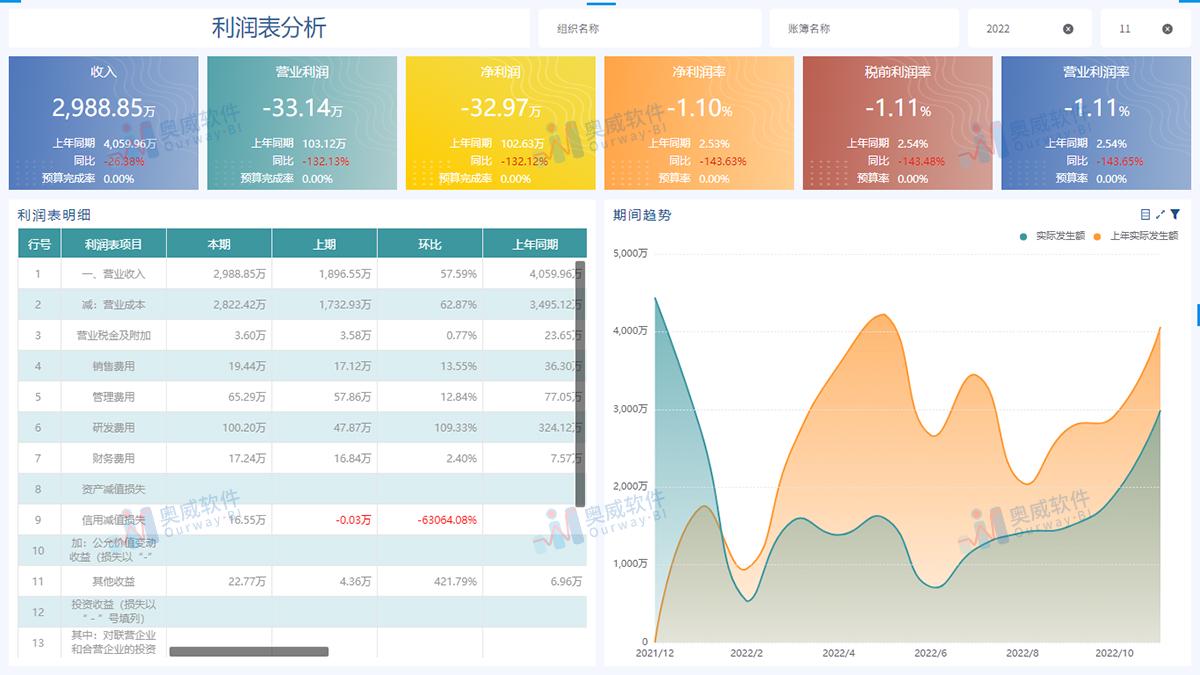 新澳天天开奖免费资料,数据整合执行计划_T30.345