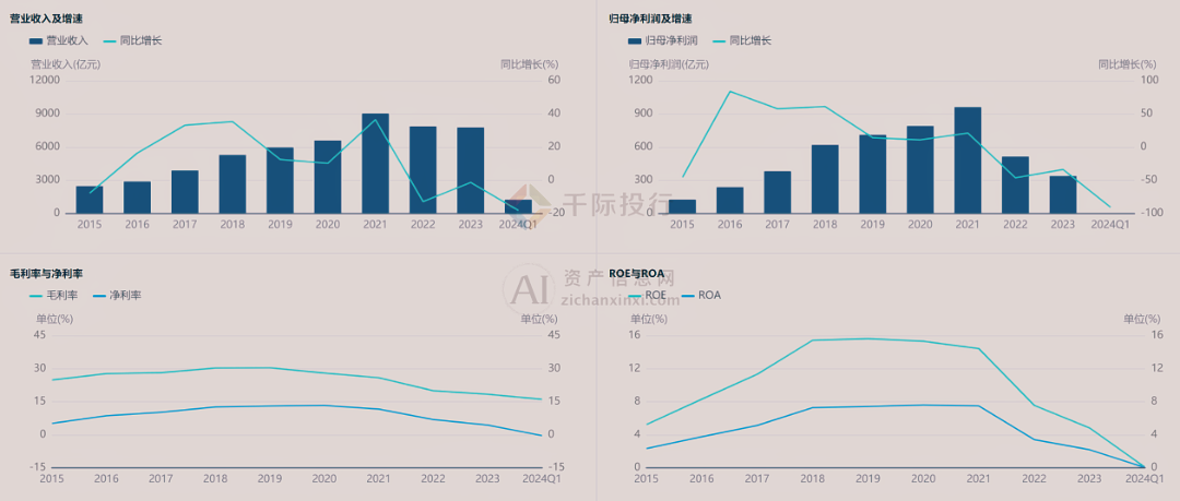 2024年資料免費大全優勢的亮点和提升,权威评估解析_Prime33.801