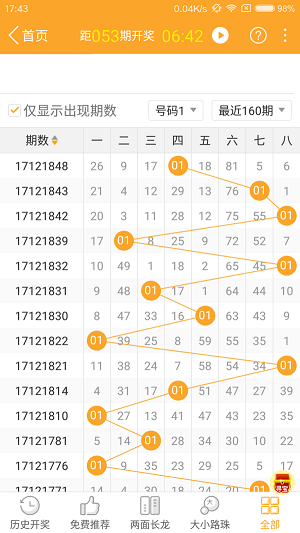 2o24澳门正版精准资料49马,权威诠释推进方式_XR50.791