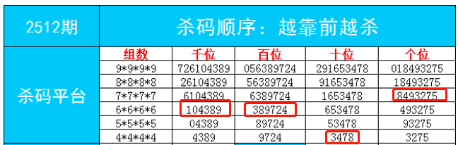 一肖一码一一肖一子深圳,广泛的解释落实方法分析_iPhone61.493