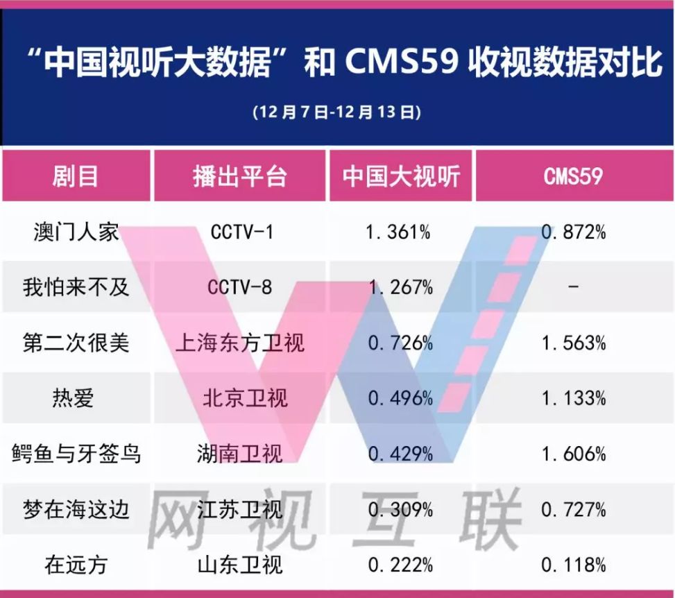 最精准澳门内部资料,数据解析支持计划_特别版94.492