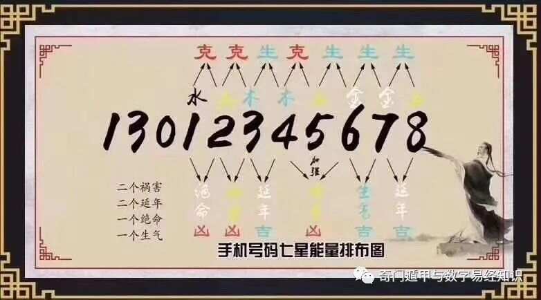 7777788888王中王开奖最新玄机,最新热门解答定义_顶级款73.570