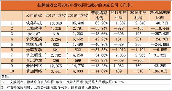 2024新澳天天彩资料免费提供,创新性计划解析_游戏版55.904