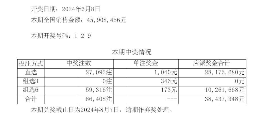 老澳门六开彩开奖网站,前沿研究解释定义_Hybrid66.856