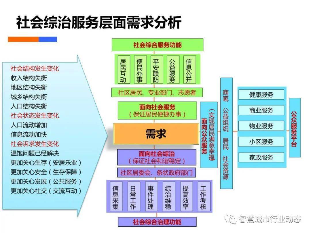 2004新奥精准资料免费提供,数据导向策略实施_铂金版19.330