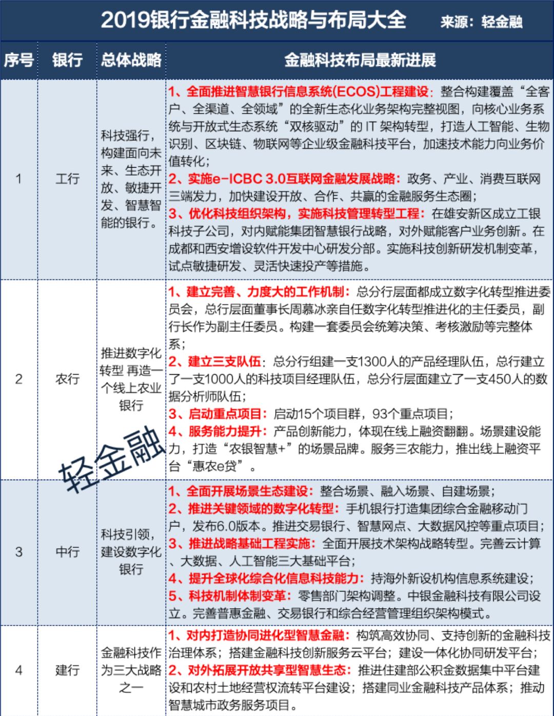 澳门宝典2024年最新版免费,全局性策略实施协调_pro37.965