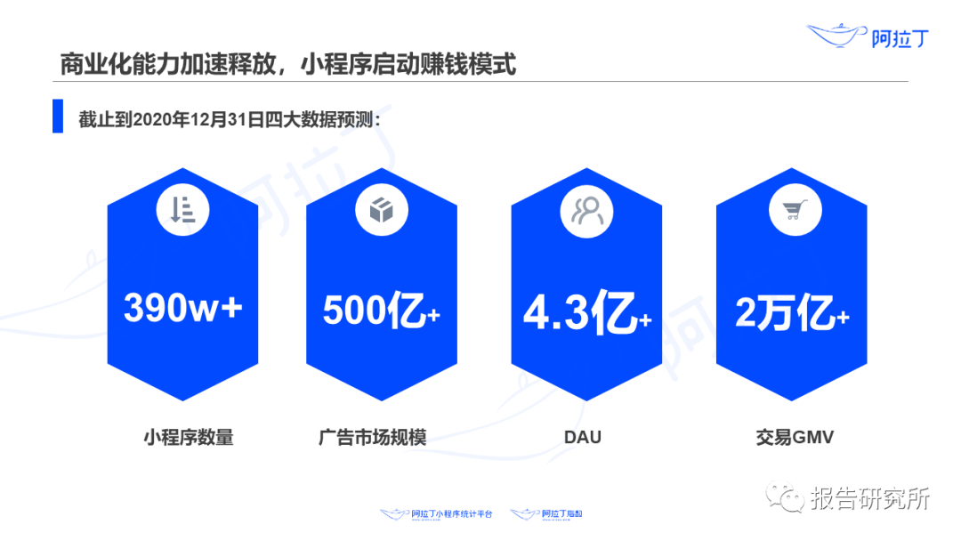 2024澳门金牛版网站,实地研究数据应用_云端版46.665