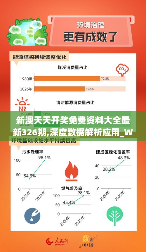 2024新奥正版资料免费提供,实地分析数据设计_升级版63.415