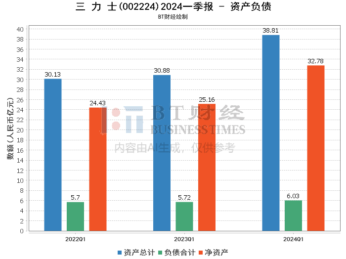 2024今晚香港开特马,深入解析数据设计_复古款96.342