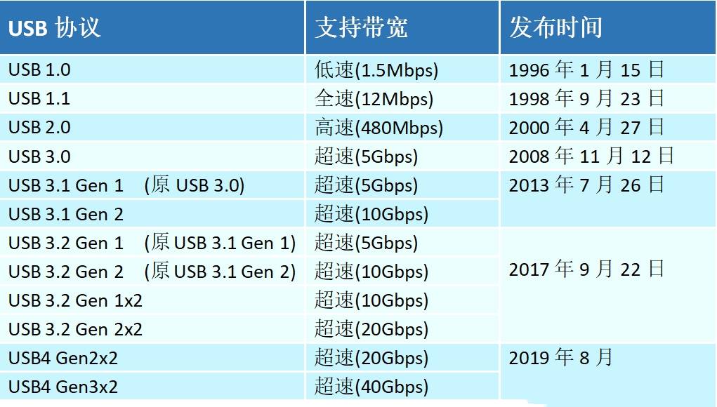 2024澳彩管家婆资料传真,精确数据解释定义_uShop11.876