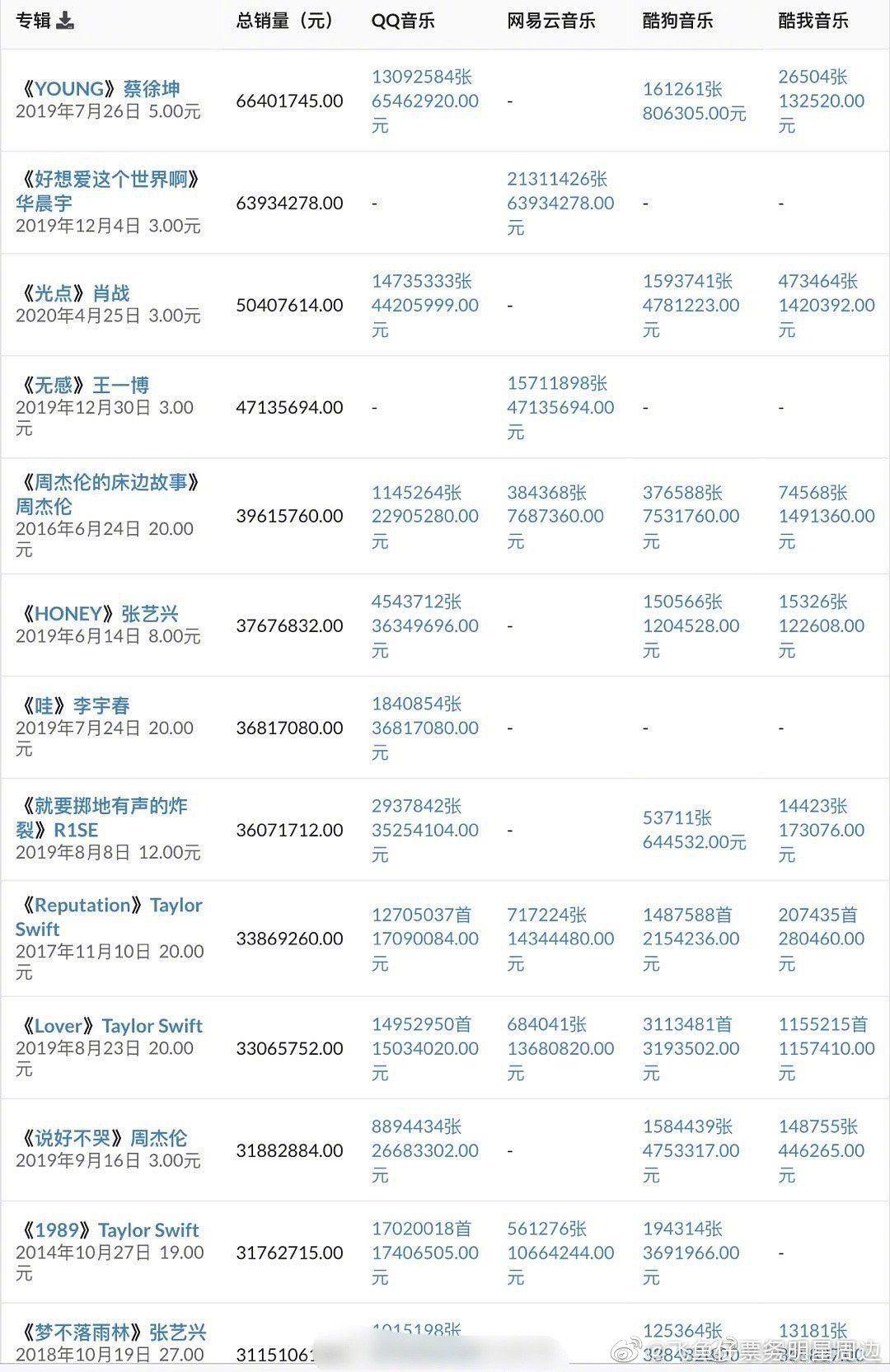 最准一码一肖100%凤凰网,数据驱动方案实施_粉丝版24.305