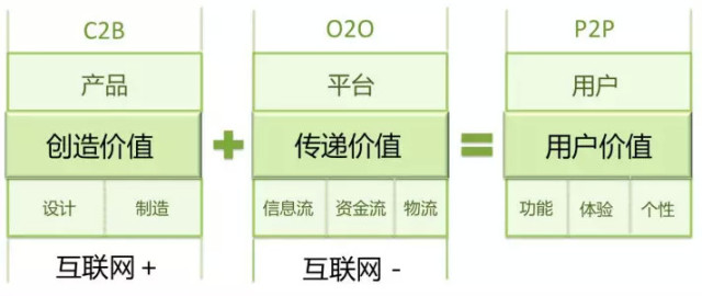 管家一码肖最最新2024,前瞻性战略定义探讨_储蓄版86.38