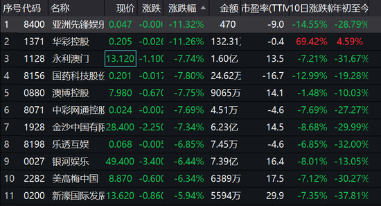 新澳门天天开奖结果,数据驱动方案实施_Tablet83.721