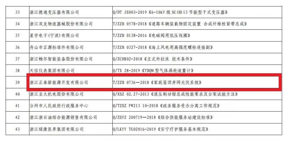 新2024年澳门天天开好彩,深入分析定义策略_旗舰款86.794