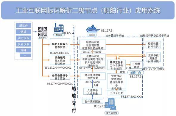 澳门一码一肖一特一中Ta几si,精细解读解析_PT17.293