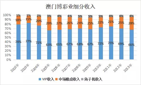 2024新澳免费资料跑狗图,实效解读性策略_PT78.848