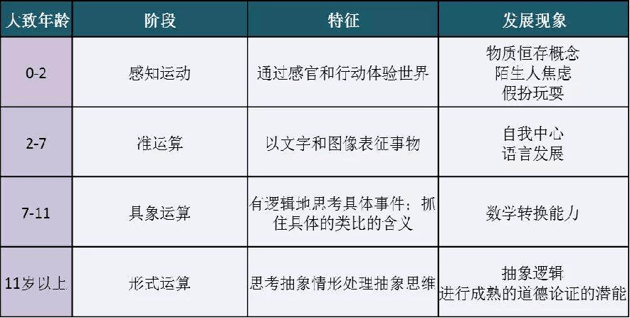 工业的 第9页