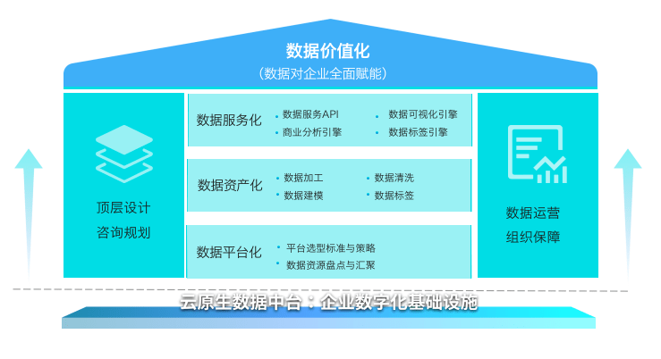 新澳精准资料免费提供网,深入数据策略解析_4K21.19