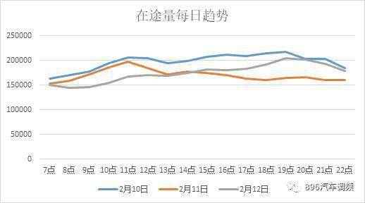 新澳准资料免费提供,快速响应计划分析_复刻款23.544