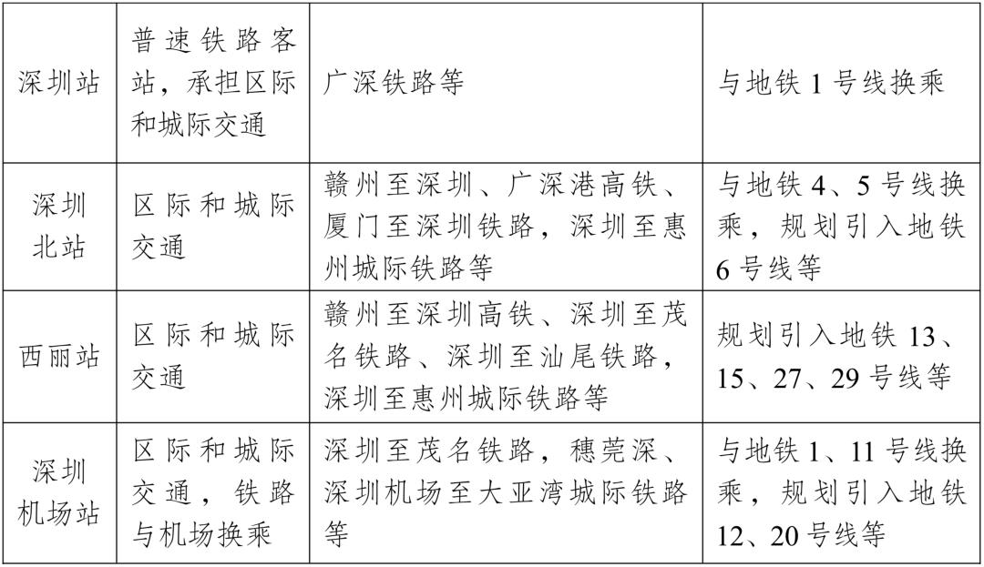 新澳门三期必开一期,重要性说明方法_D版23.81