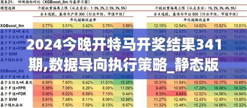 2024特马今晚开奖,实地验证数据计划_ChromeOS35.984