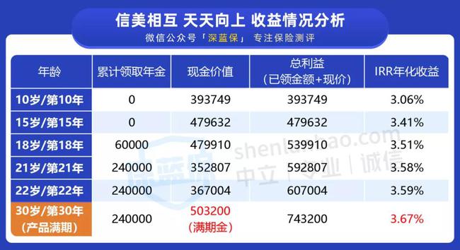 新澳天天开奖资料大全103期,高速响应策略解析_黄金版19.387