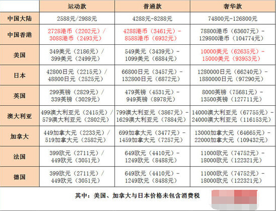 2024香港全年免费资料,实地解答解释定义_苹果版82.614