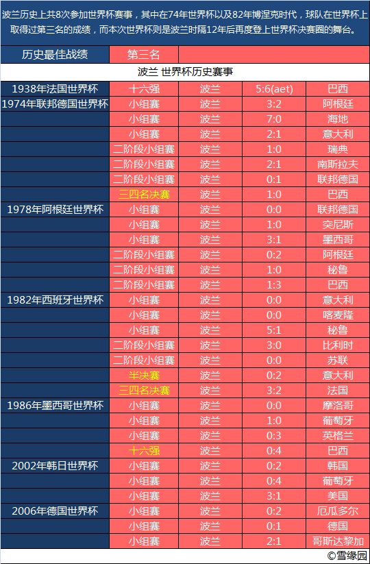 2024澳门特马今晚开奖的背景故事,数据支持计划设计_UHD59.469