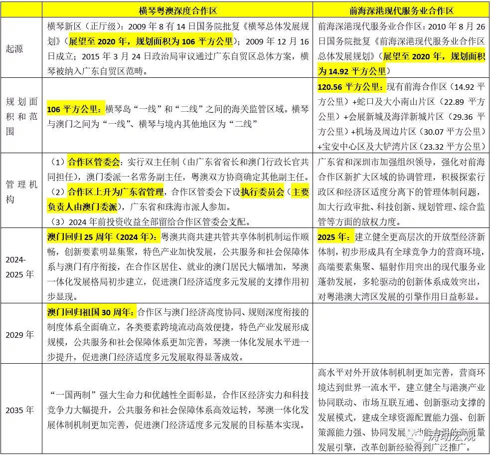 新澳2024年精准资料32期,结构化推进计划评估_Chromebook41.731