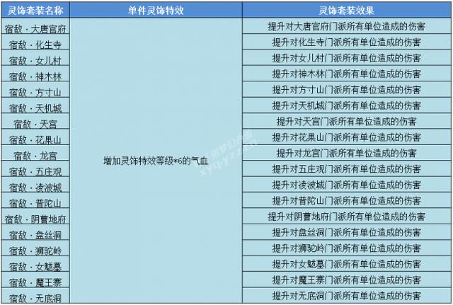 今晚澳门特马开什么今晚四不像,创新定义方案剖析_进阶款16.148