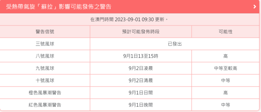 澳门六开奖结果今天开奖记录查询,准确资料解释落实_Max90.495