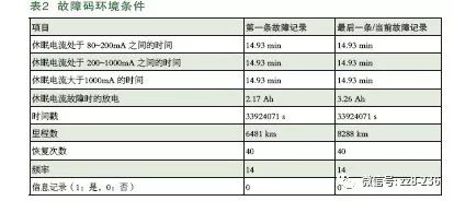 新澳精准资料免费提供265期,全面执行数据计划_GT70.587