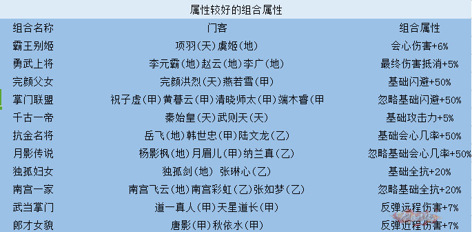 新门内部资料精准大全最新章节免费,准确资料解释落实_钻石版27.617