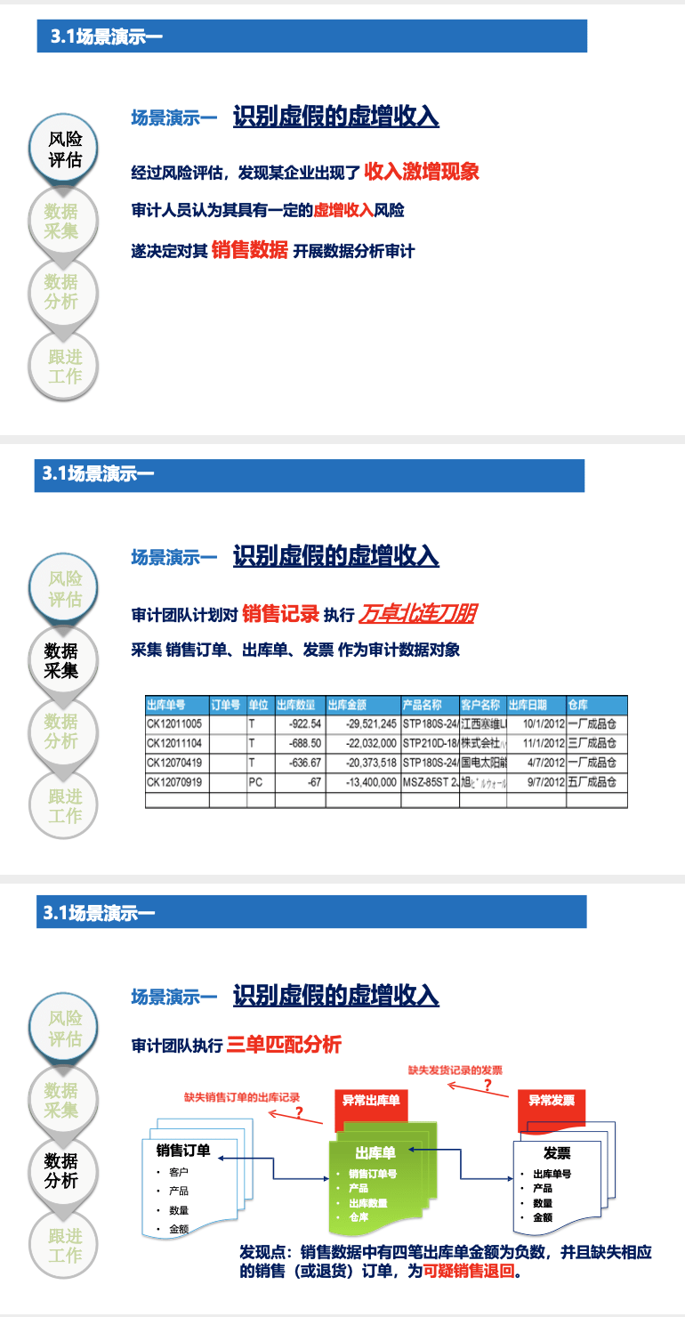 管家婆2024澳门免费资格,创新落实方案剖析_精简版105.220