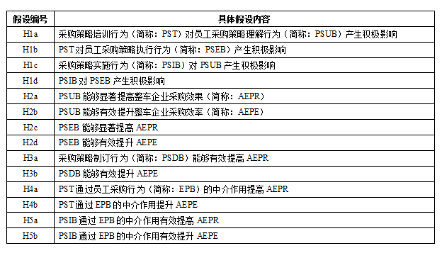 118免费正版资料大全,精细化策略定义探讨_ChromeOS33.926