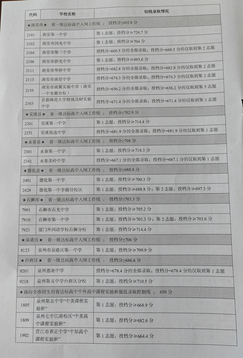 2024新澳精准资料大全,具体实施指导_增强版62.482