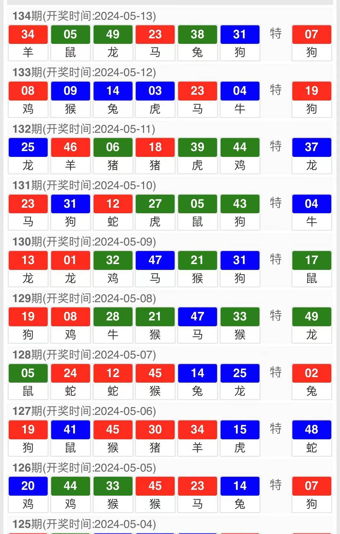 澳门一肖一码100准三中,数据解析支持计划_尊贵款95.491