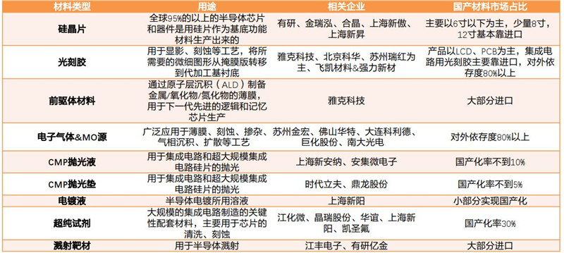 管家婆内部资料免费大全,决策资料解析说明_精简版27.221