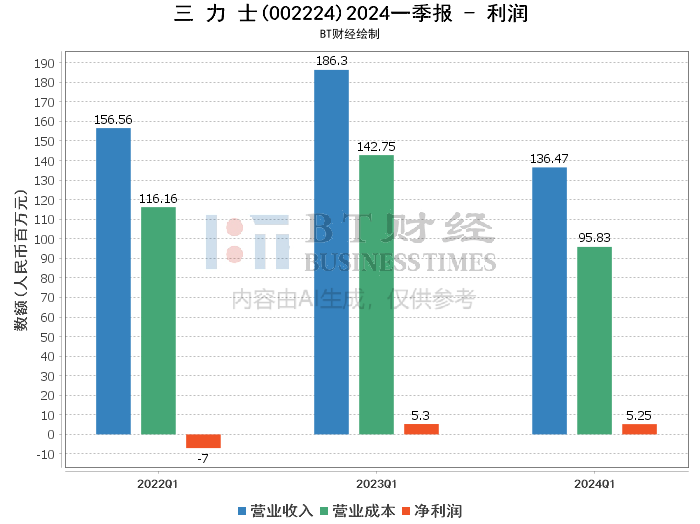 澳门六开奖结果2024开奖记录今晚,深入解析数据应用_XE版15.714