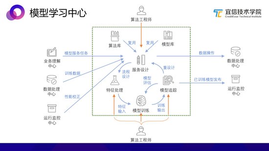 4949澳门开奖现场+开奖直播10.24,数据设计支持计划_iPad69.102