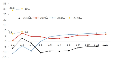 2024新澳门历史开奖记录查询结果,经济性执行方案剖析_zShop91.594