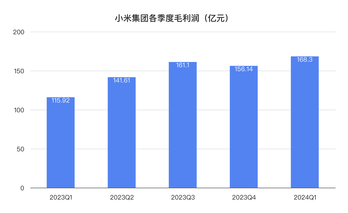 澳门王中王100%期期准,高速执行响应计划_Prime66.661