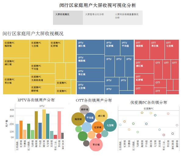 新奥门特免费资料大全管家婆料,专业数据解释定义_MP10.164