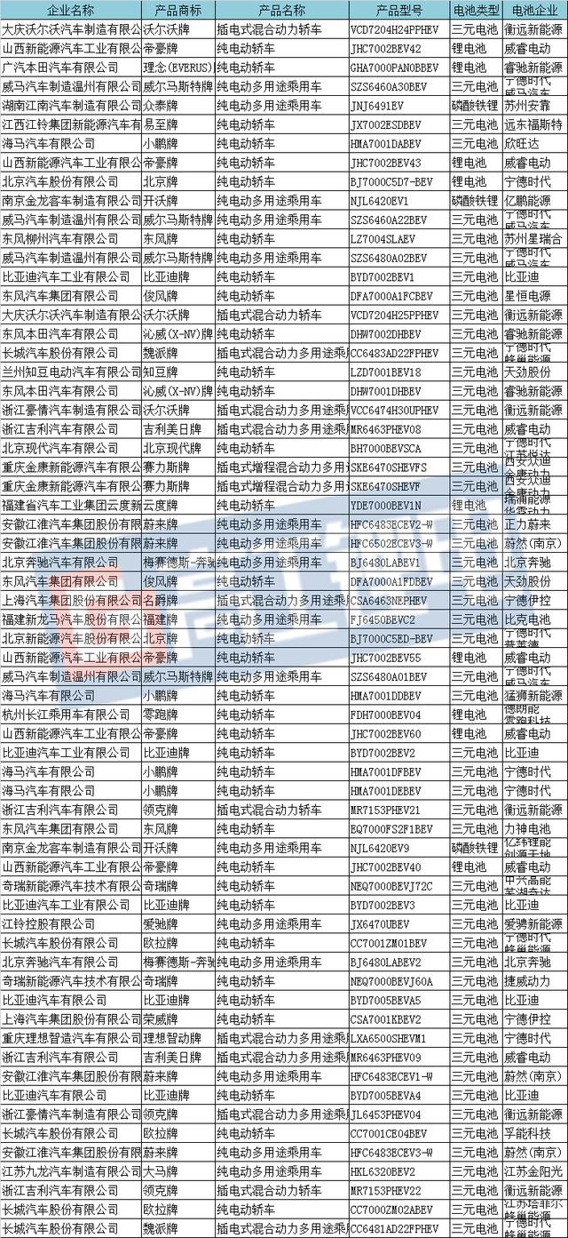 新澳门资料免费长期公开,2024,准确资料解释落实_AR63.990