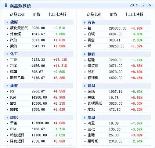 新澳天天开奖免费资料大全最新,全面数据分析方案_GT83.204