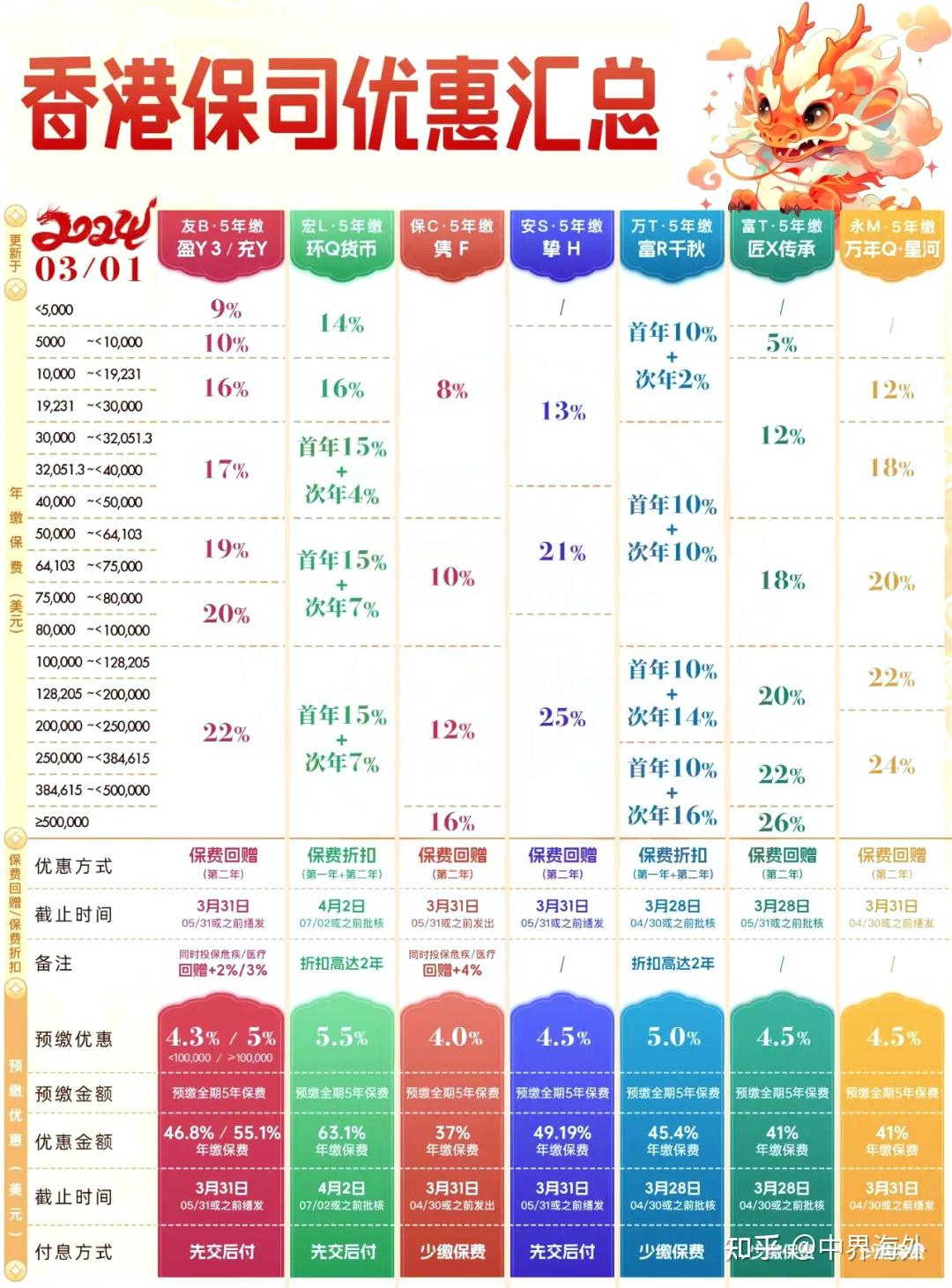 香港最准100‰免费,安全设计解析策略_顶级款53.624