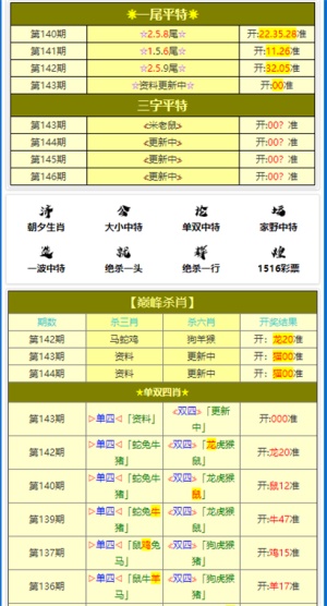 澳门王中王一肖一特一中,稳定性方案解析_Kindle68.104